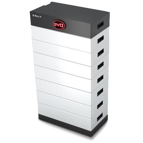 Stromspeicher für Photovoltaikanlagen - Pro Energy Solutions